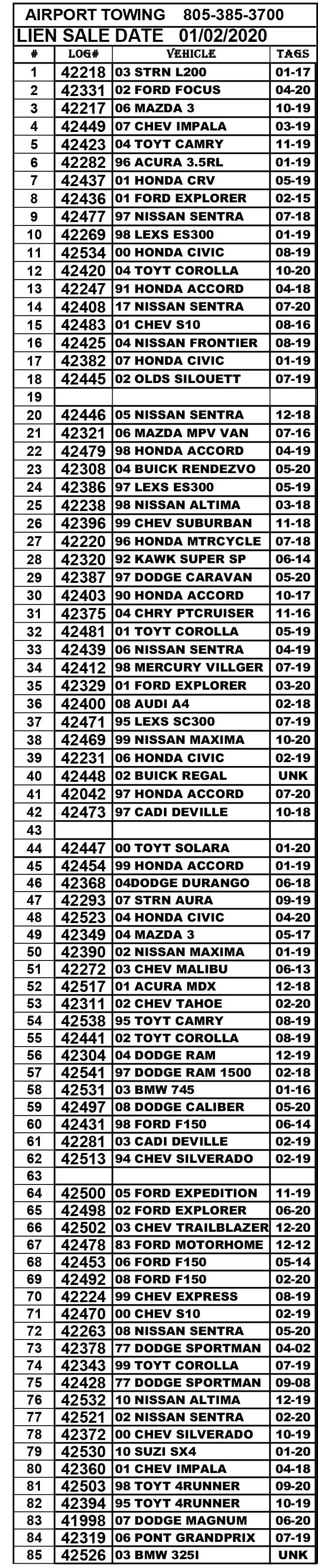 Oxnard Auto Auction Public Airport Towing Cheap Used